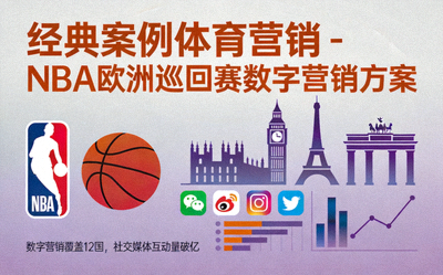 经典案例体育营销 - NBA欧洲巡回赛数字营销方案